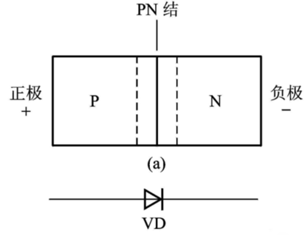手機(jī)為啥知道你在干嘛？