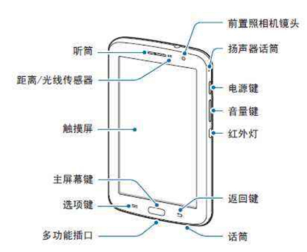 手機(jī)為啥知道你在干嘛？