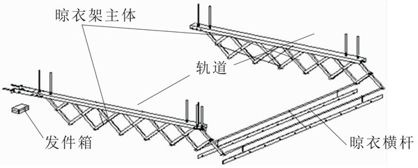 未來(lái)晾衣架什么樣？
