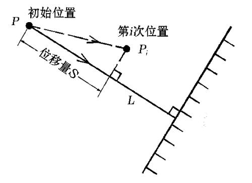 光纖通信五十年，致敬高琨教授